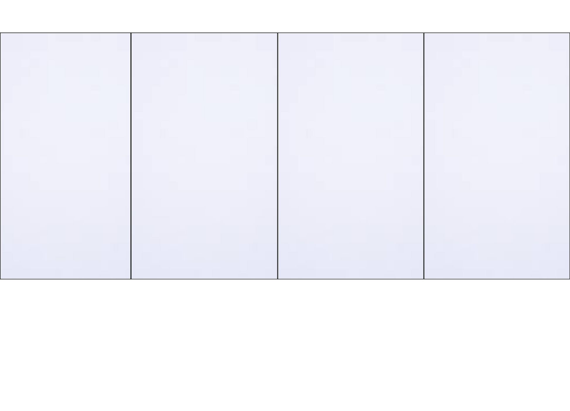 4 Panel Photo Mug - Luxe Custom Designer