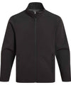 Expert Basecamp II softshell jacket