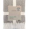 Recycled mixed-fabric throw